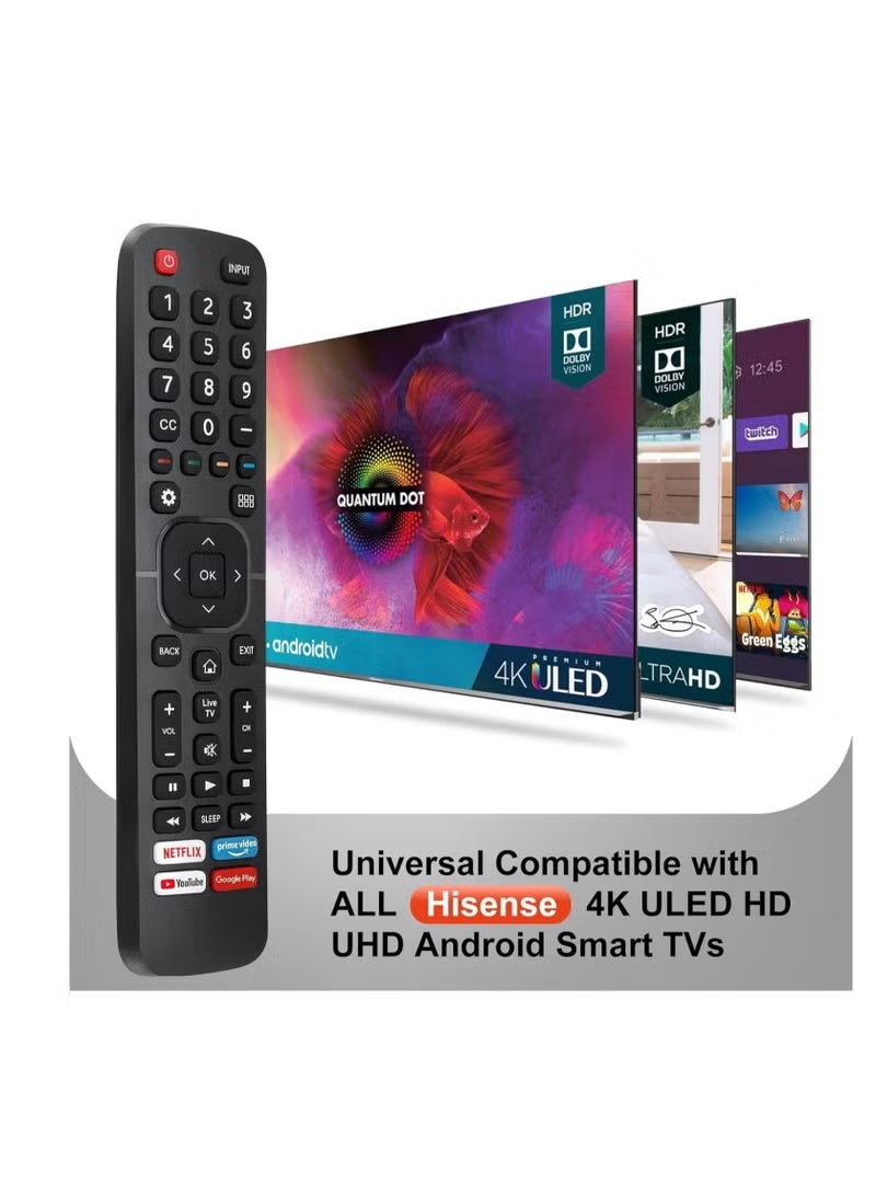 BLUMENIT New Universal Remote for All TV Remote, 1 PACK Replacement Control EN2A27 for Smart-TV-Remote, with Netflix, Prime Video, YouTube, Google Play Buttons - Image 4